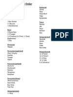 Orchestra Score Order