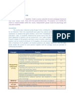 M7L2 - LDR Group 2 & 4