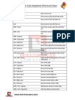 LibreOffice Calc Keyboard Shortcuts