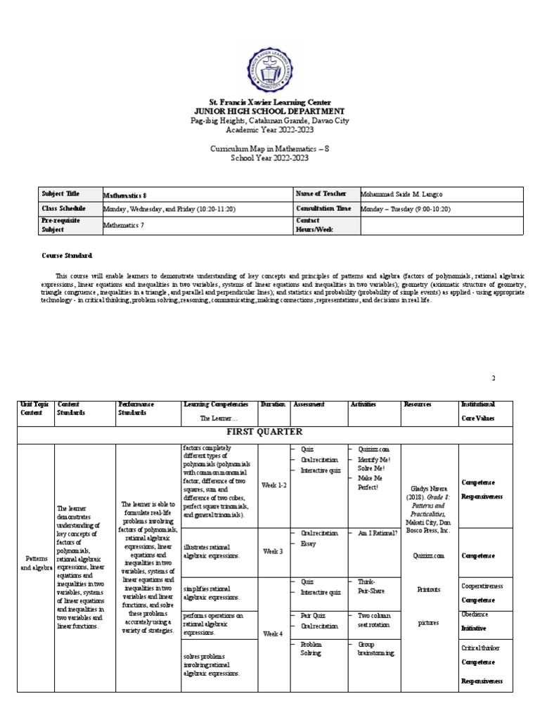 Grade 8 Math Curriculum Map PDF Equations Polynomial