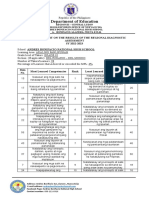 Teacher's Report On The Results of The Regional Diagnostic Assessment (Ap 10)