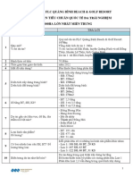 2021.08.01 Q&A Dự án FLC Quảng Bình