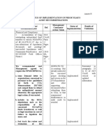 Annex H Status of Implementation of PYs Audit Recommendations 2019