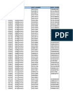 Data Accuracy