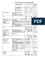 Încadrare tehnic 2022-2023