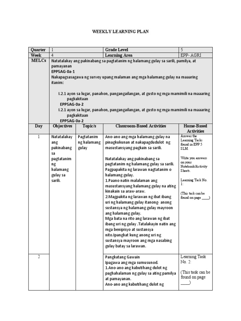 Weekly Learning Plan4 | PDF