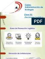 Clase 02 Administración de Bodegas DECISIONES LOGISTICA