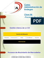Clase 08 Administración de Bodegas PROCESOS CD