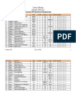 Course Offering BS Mechanical Engineering