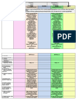 Dll-Esp7-1stq-Week 1