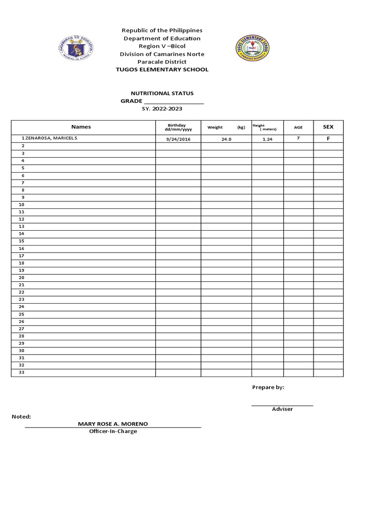 CHECK NPO STATUS AND INQUIRE ABOUT CARBOHYDRATE INTAKE AND ANY visual data 7
