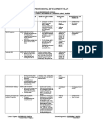 Assignment-No.-2-Professional-Development-Plans - Module-2-Assignment - JAYPEE IAN-NAPILA