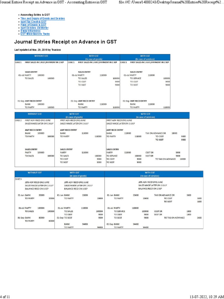 Journal Entries Receipt on Advance in GST Accounting Entries in GST
