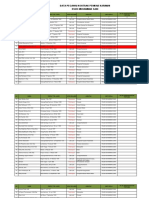 Data Pegawai Rsud