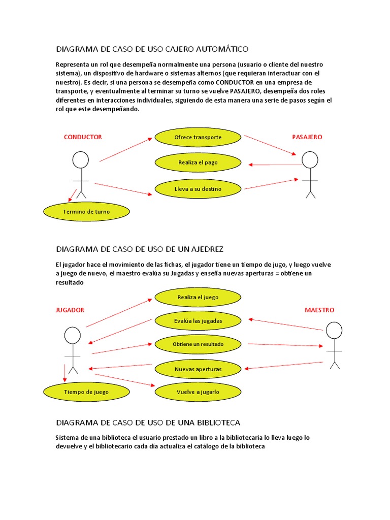 Diagrama de Caso de Uso Biblioteca | PDF | Business | Informática
