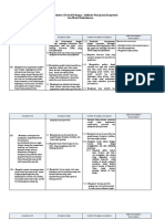 LK 1.4 Analisis Keterkaitan KI Dan KD Dengan IPK Ipa Terapan