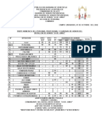 Parte Numerico 01-10-2022