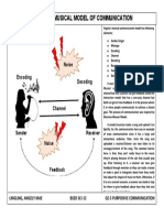 Angely's Musical Model of Communication Explained