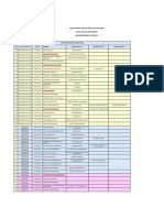 Electivas IMTR 2022-20 (3211)