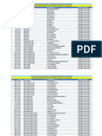 AttendanceReport BSA AGRA 25092022