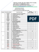 Daftar Mata Kuliah Ekonomi Syariah Stainu