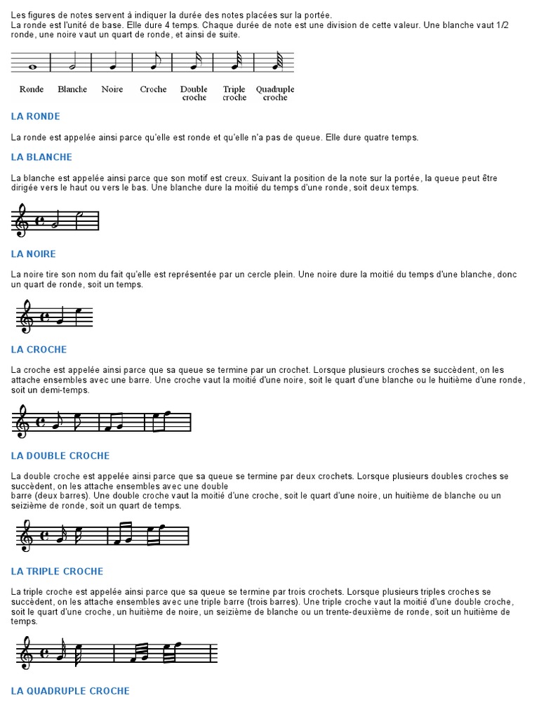 Figures de notes et leurs durées | PDF | Grandeur physique | Ornements