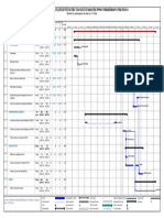 Planning Revu 13 Mois