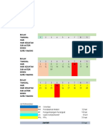 Ts & Jadwal (Pakai Tanggal) Bio-Ppg Daljab Kategori 1