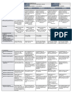 DLL - Epp 4 - Q1 - W3