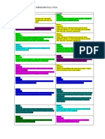 Cuadro Comparativo Aprendizajes Esperados Force