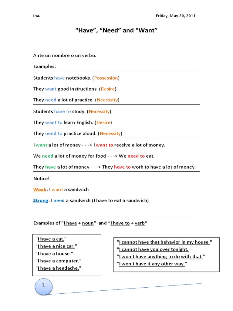 Lesson 2 and Exercises | PDF | Verb | English Language