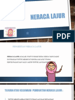 Neraca Lajur