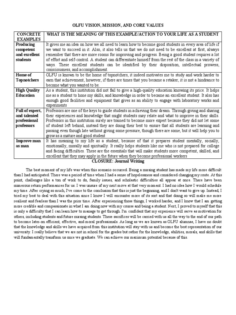 Olfu Vision Mission PDF Experience Learning