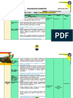 Organizador Iii Bimestre Año Escolar 2022: Nivel: Secundaria