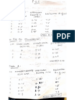 Physics 1-4 Experiments