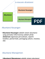 PA 2.1 Konsep Akuntansi