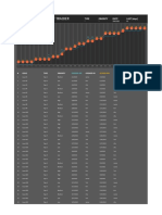 Multiple Project Tracking Template 34