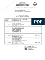 Daftar Piket GDS New