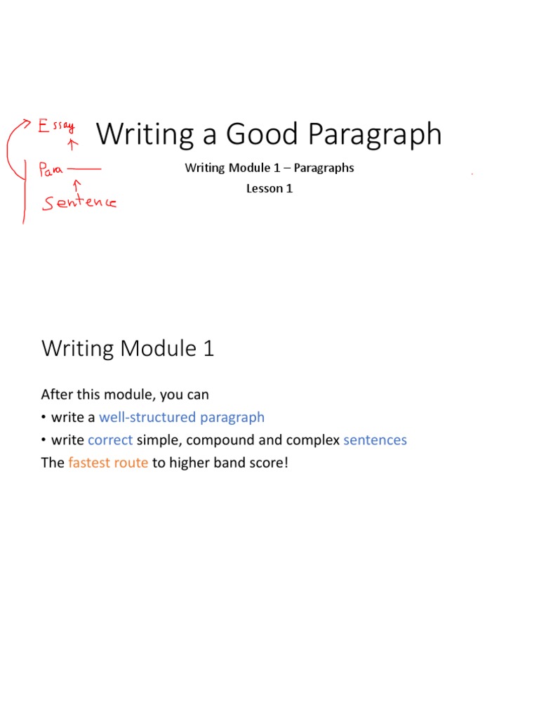 SB Writing Module 1 Lesson 1 Writing A Good Paragraph Download Free