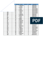 Tabla de Estudiantes Estadistica 1 MMC