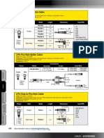 3-Pin Threaded Pico-Style Cables: Pinout Style Model Length Dimensions Used With