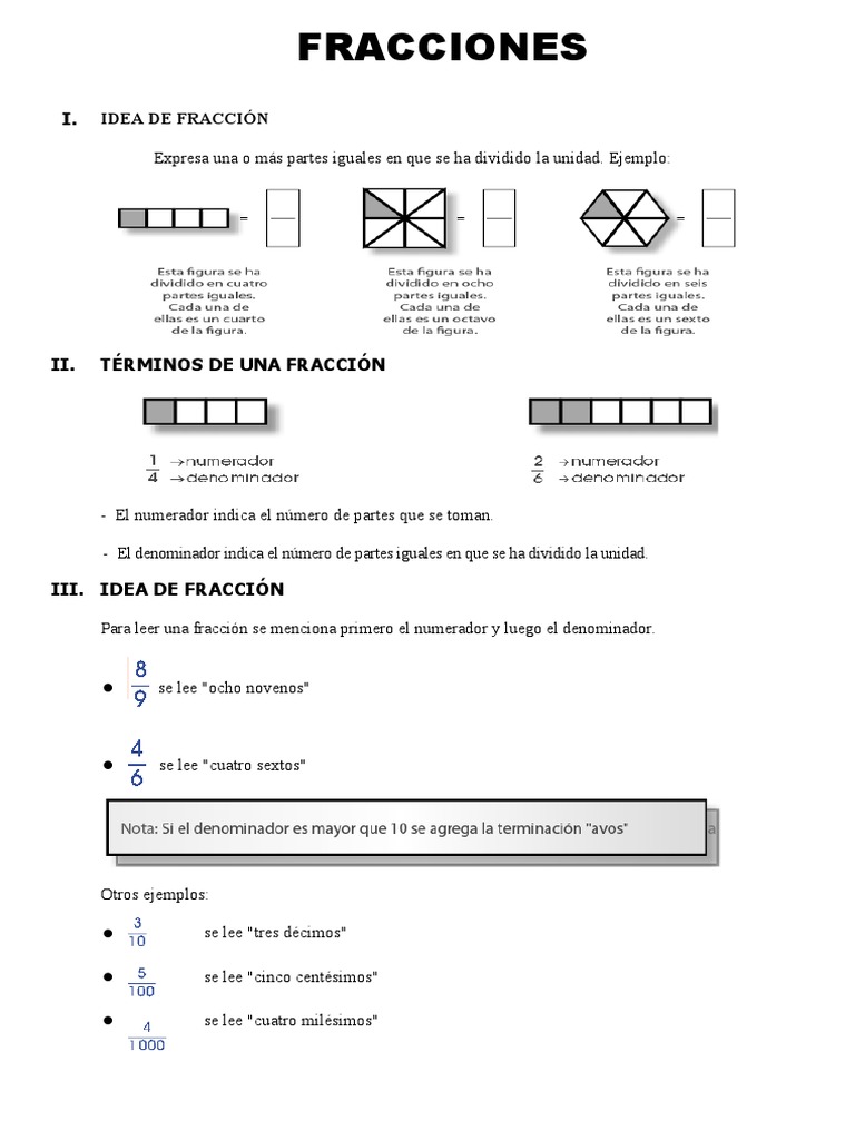 Introducción A Las Fracciones para Quinto Grado de Primaria PDF