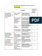 Programme Et Proposition de Répartition Horaire Pour Les Modules de PSE en Seconde