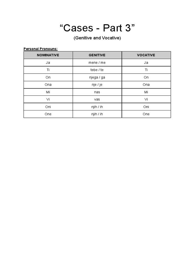 Serbian Cases Part 3 1 PDF Grammatical Gender Plural