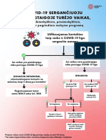 2021-10-18 Kontaktas Su Uzsikretusiuoju Covid-19 Ugdymo Istaigoje-Algoritmai