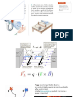 Forza Di Lorentz e Magnetismo Nella Materia