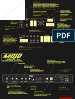 Shift Button Guide for Ultimate Tonewheel Organ