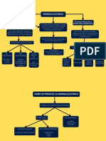 Mapa Conceptual de La Energia Electrica
