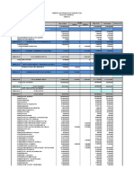 Estado de Resultados Ejercicio