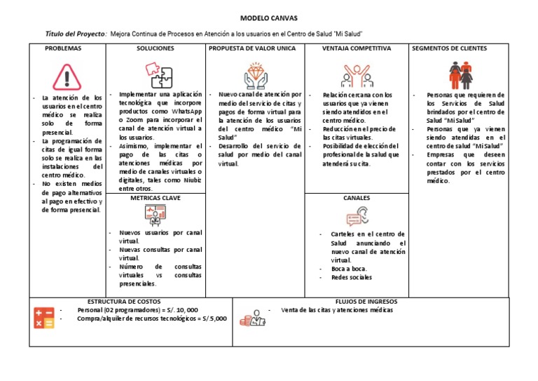 S01.s1-Plantilla Modelo CANVAS | PDF | Economias | Informática